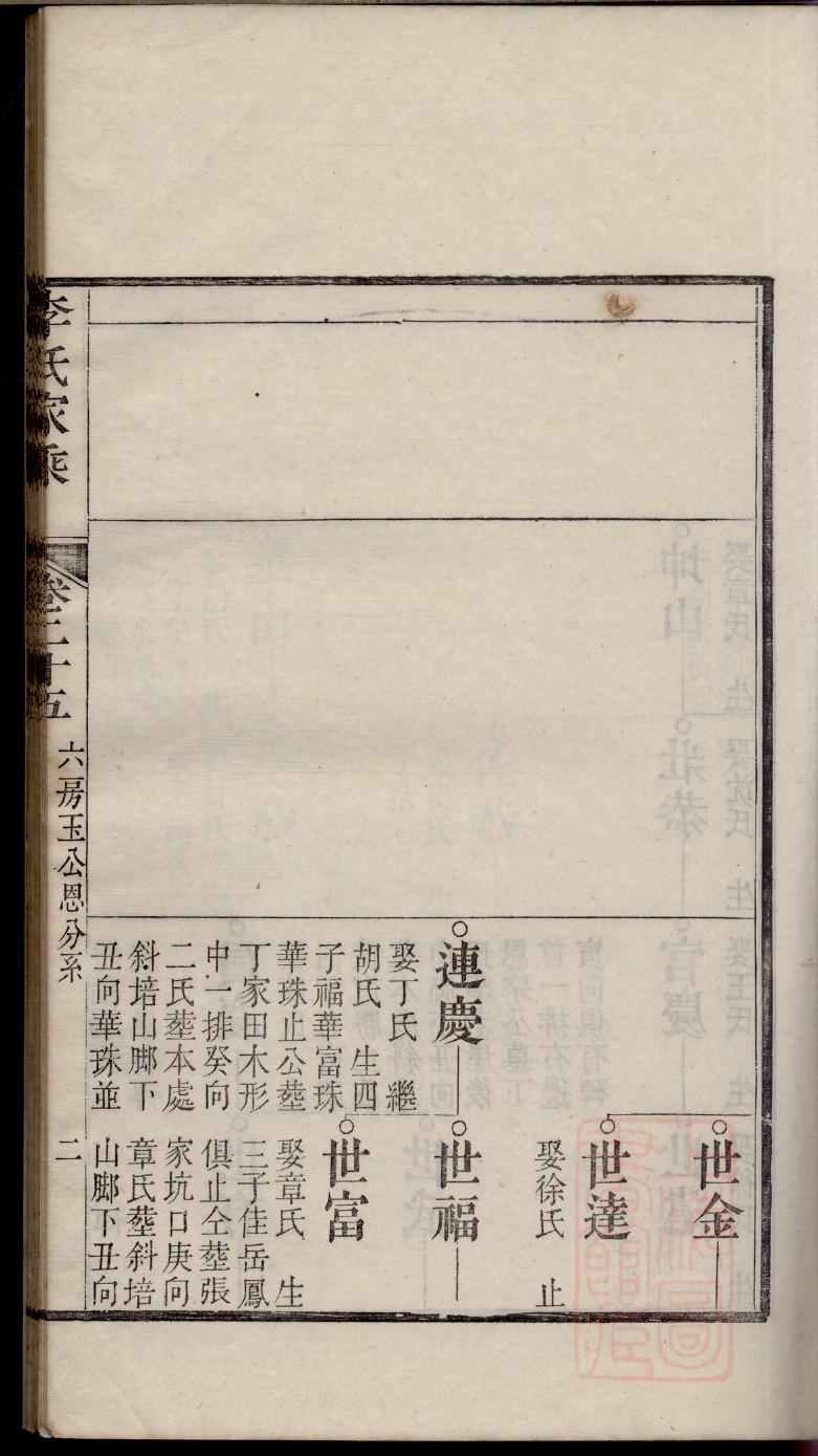蔡氏家谱查询