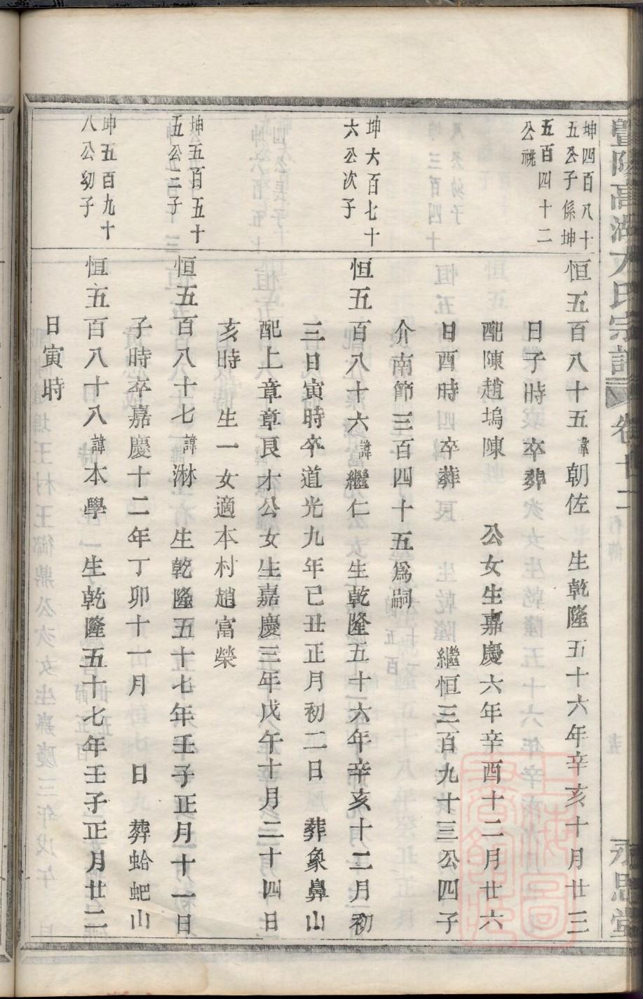乐氏族谱族规是什么