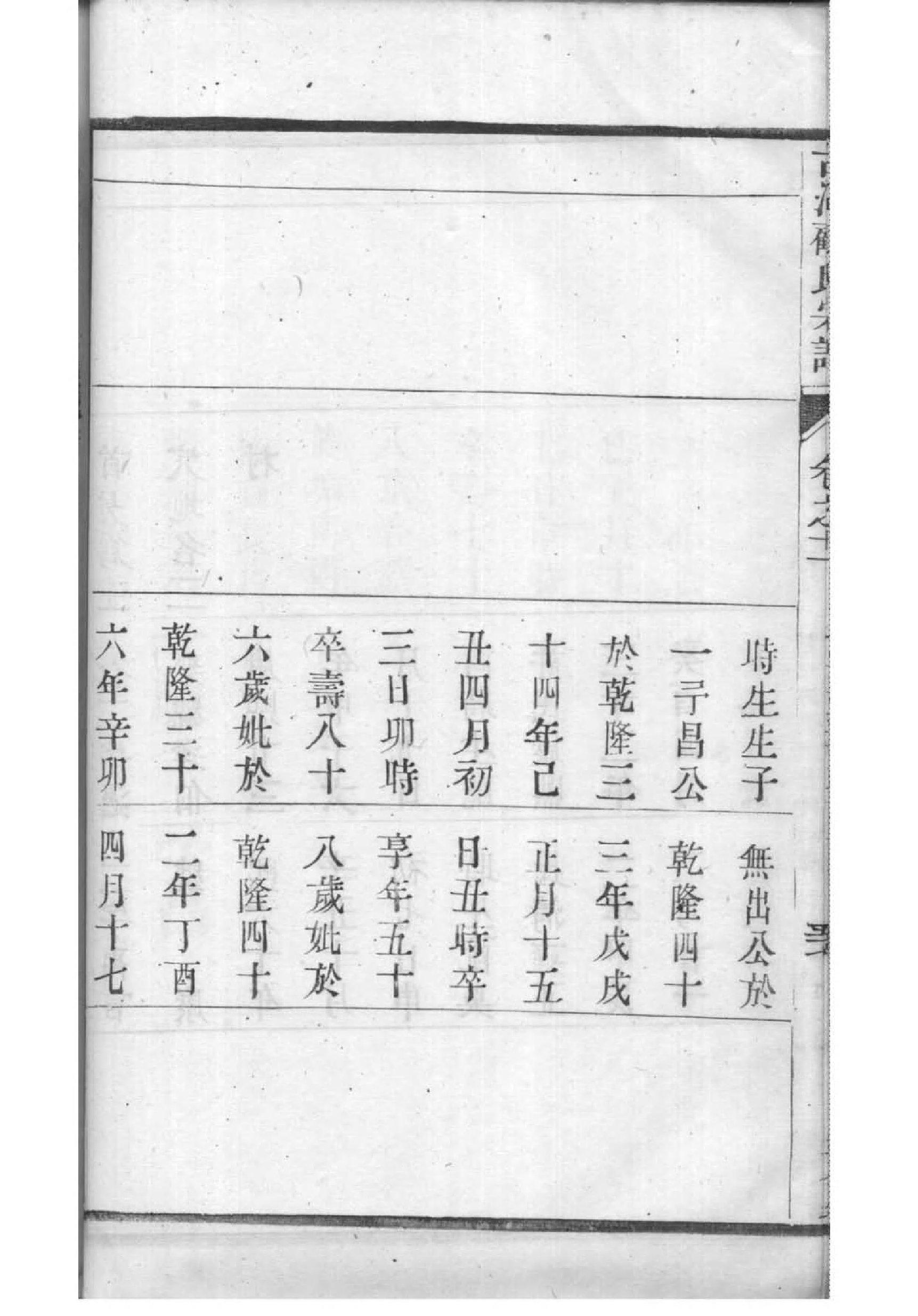 文式族谱