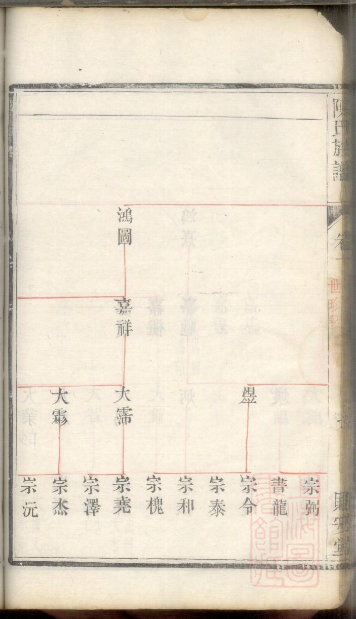 蔺家族谱查询