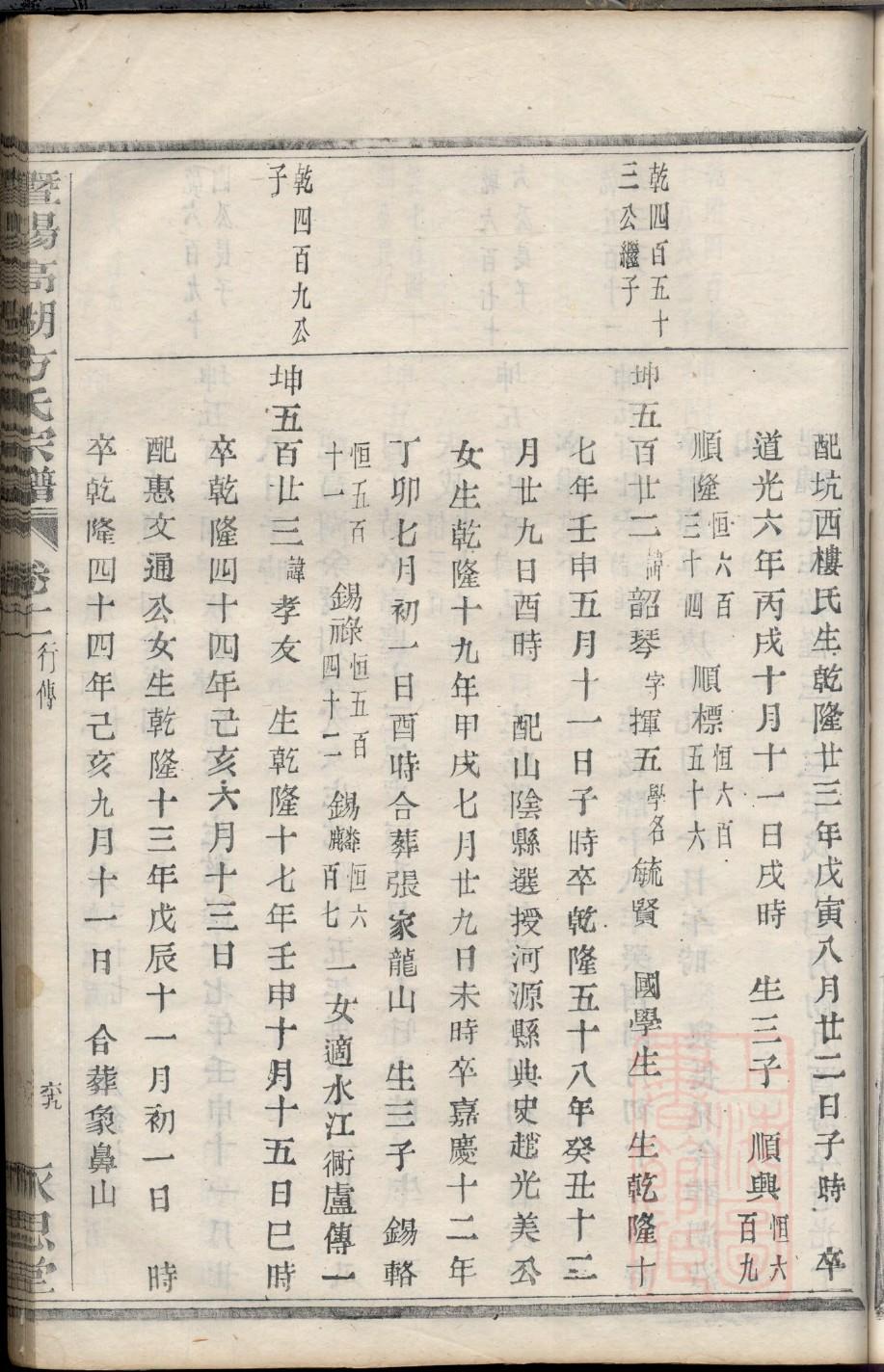 申屠氏族谱十六字家训