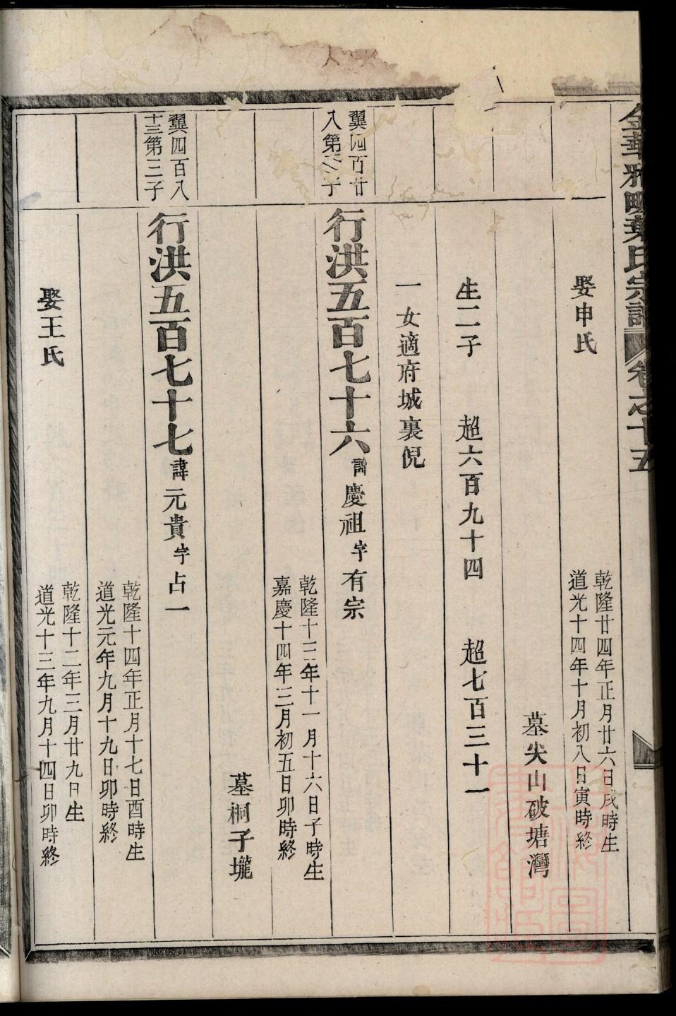 湖北周氏族谱