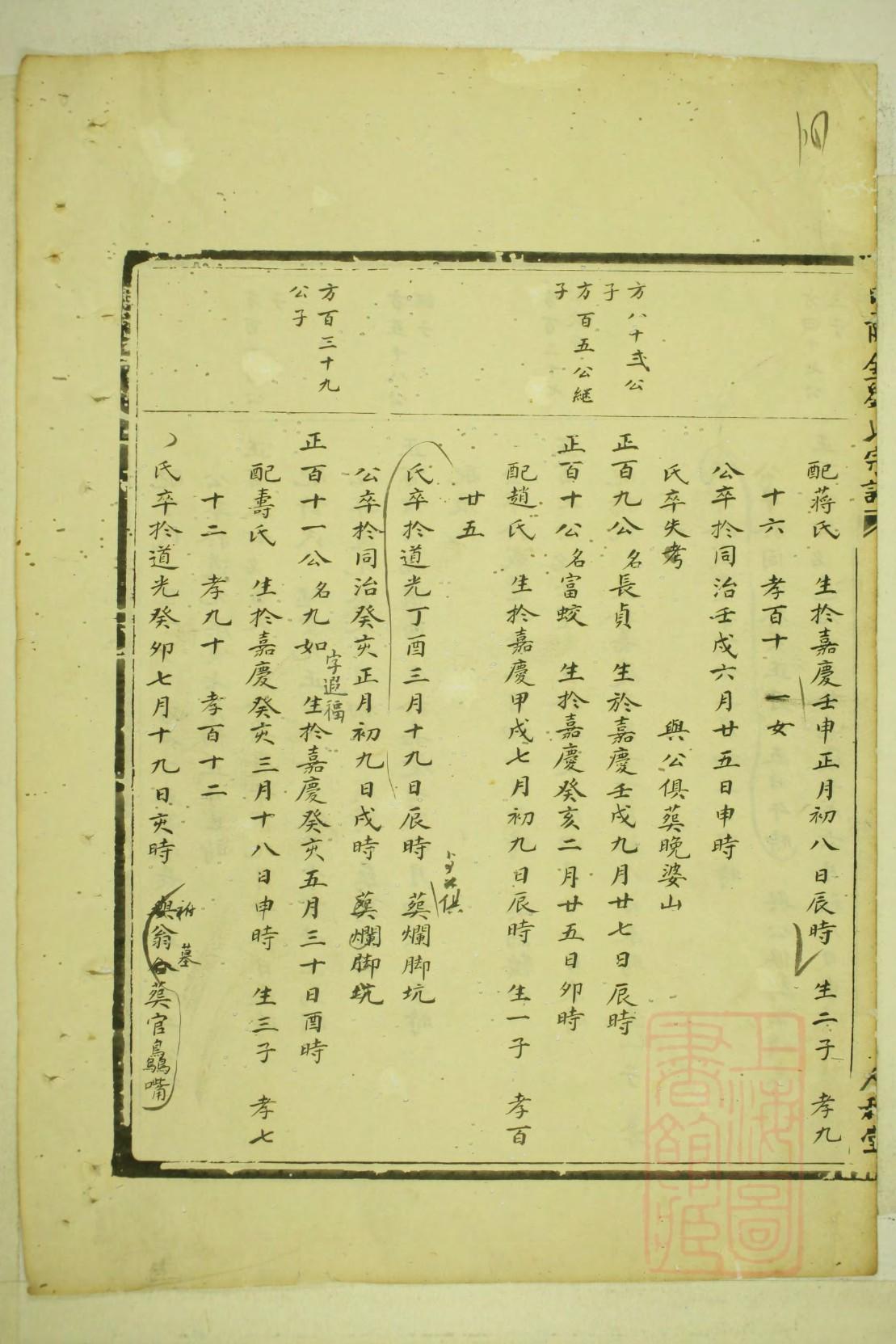 王姓家谱