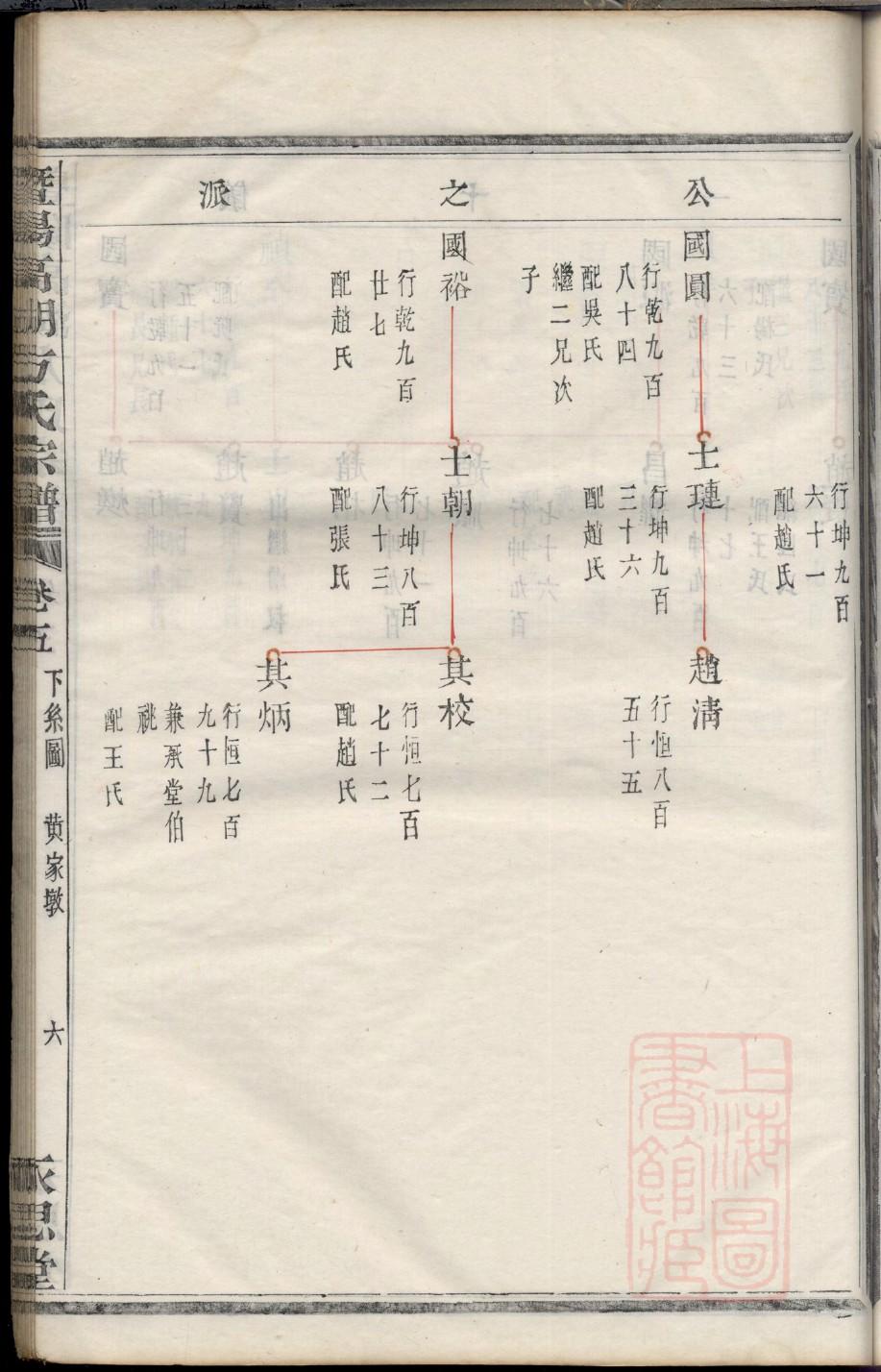 何姓姓氏来源简介