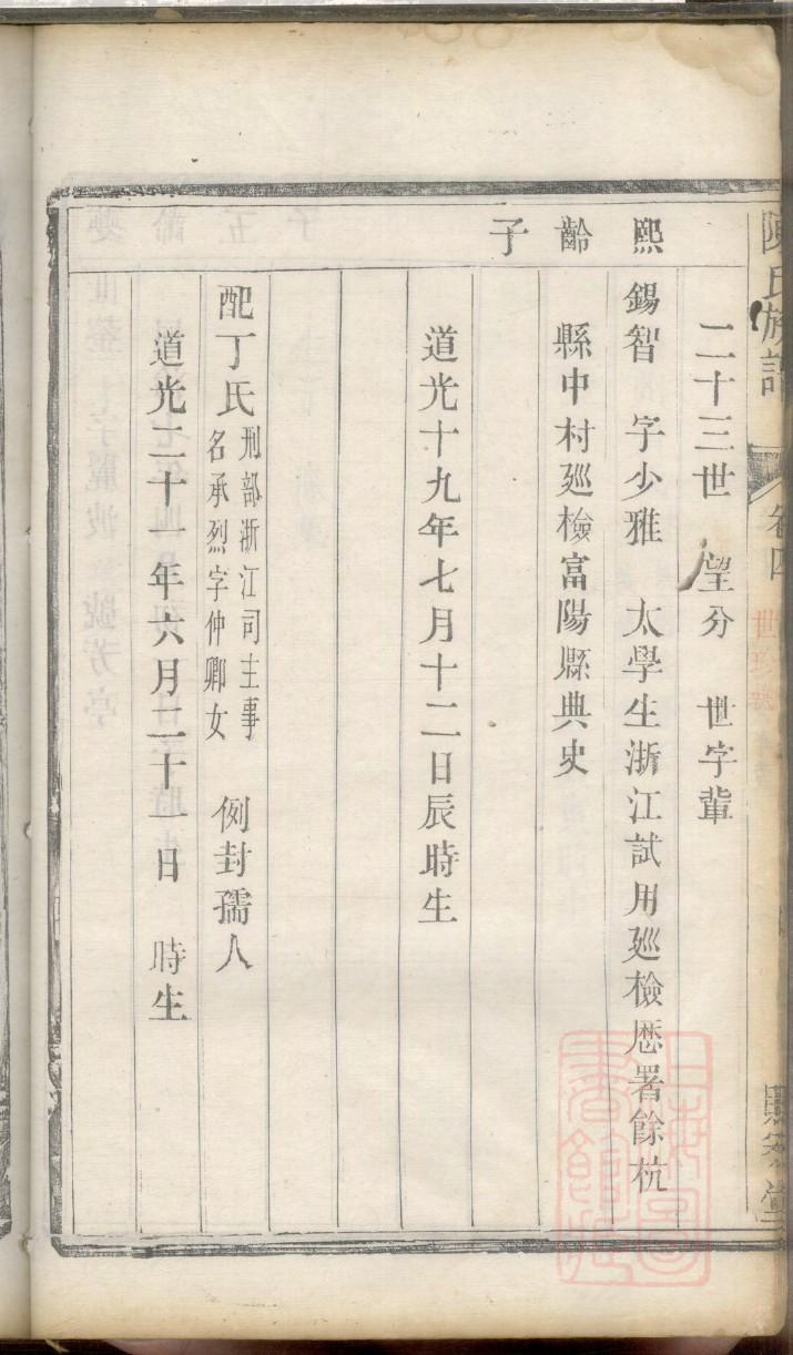苗氏怎么查自己的字辈