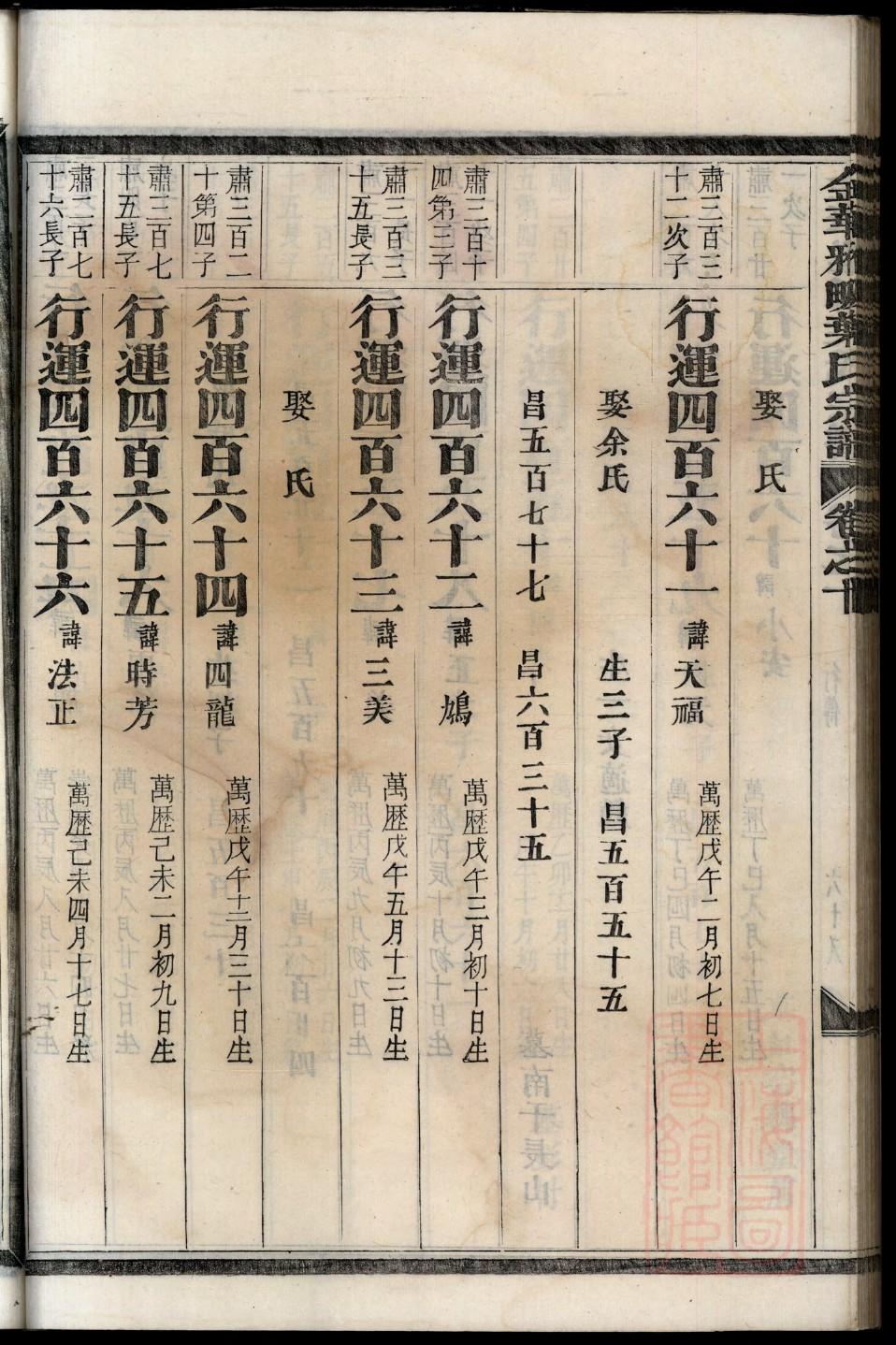 叶氏族谱山西分支