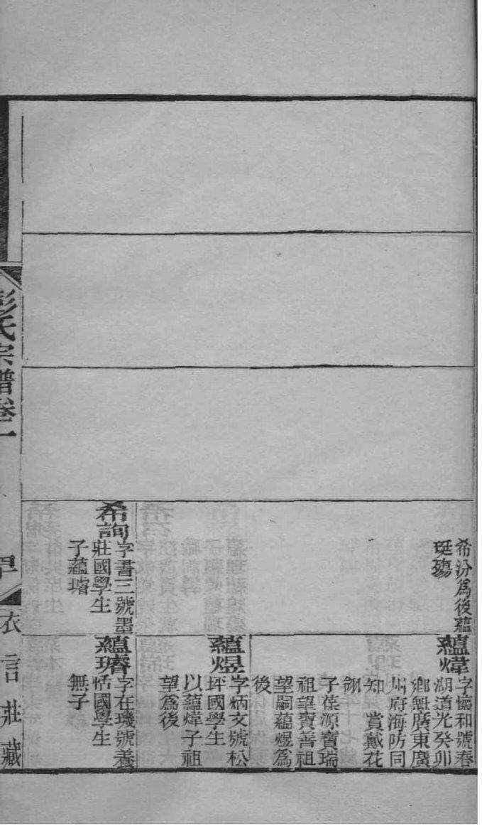 屠姓排辈顺序