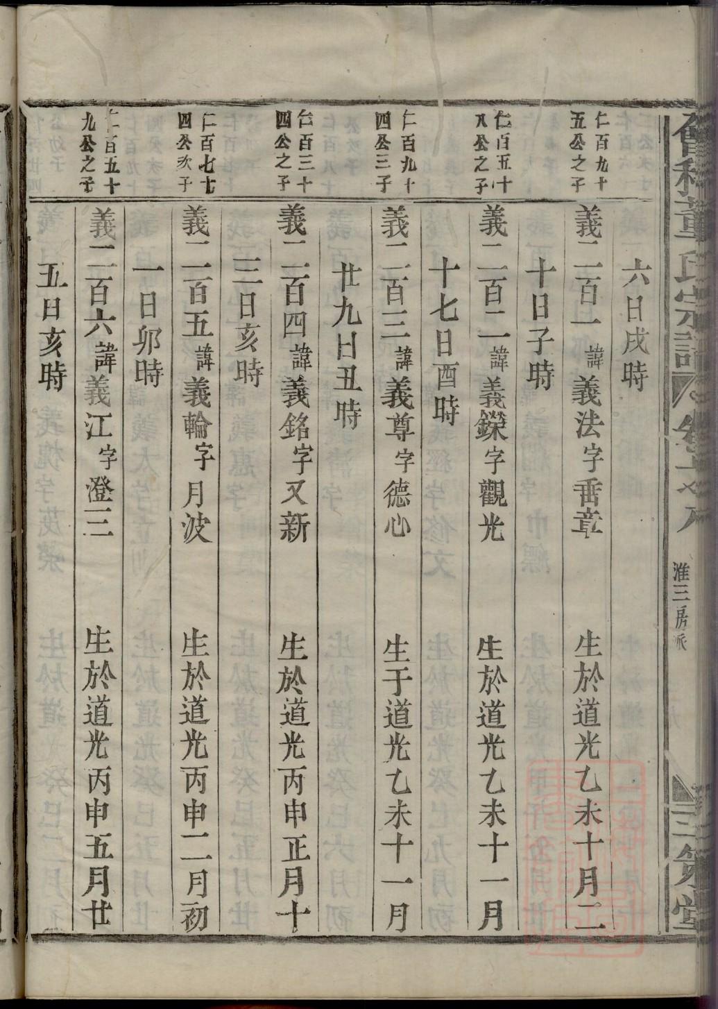 邱氏族谱视频