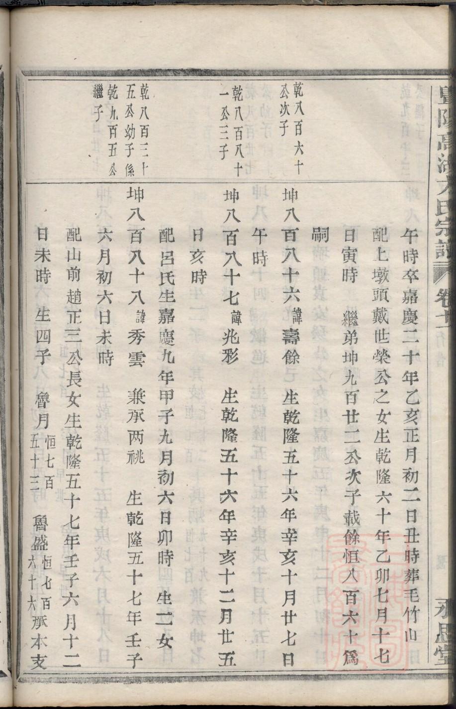 族谱公司