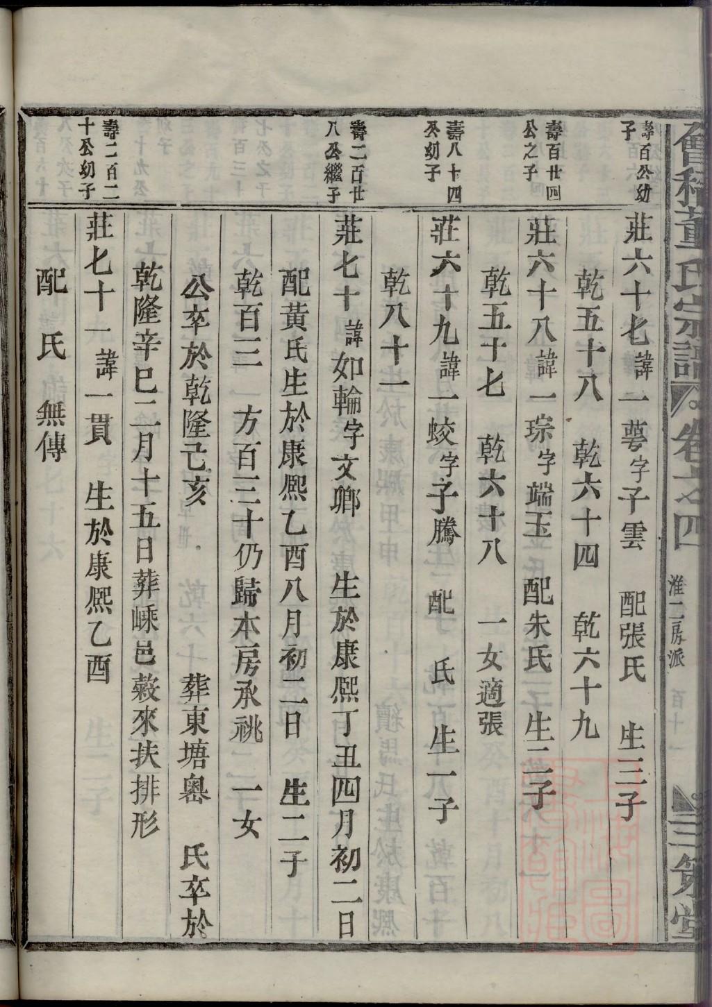 是氏家谱查询