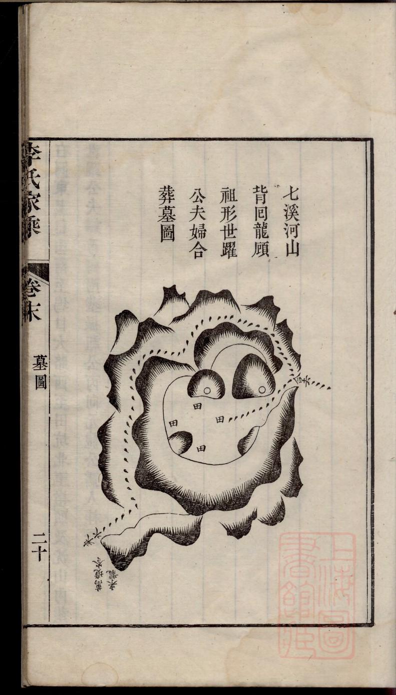 顾姓姓氏来源简介