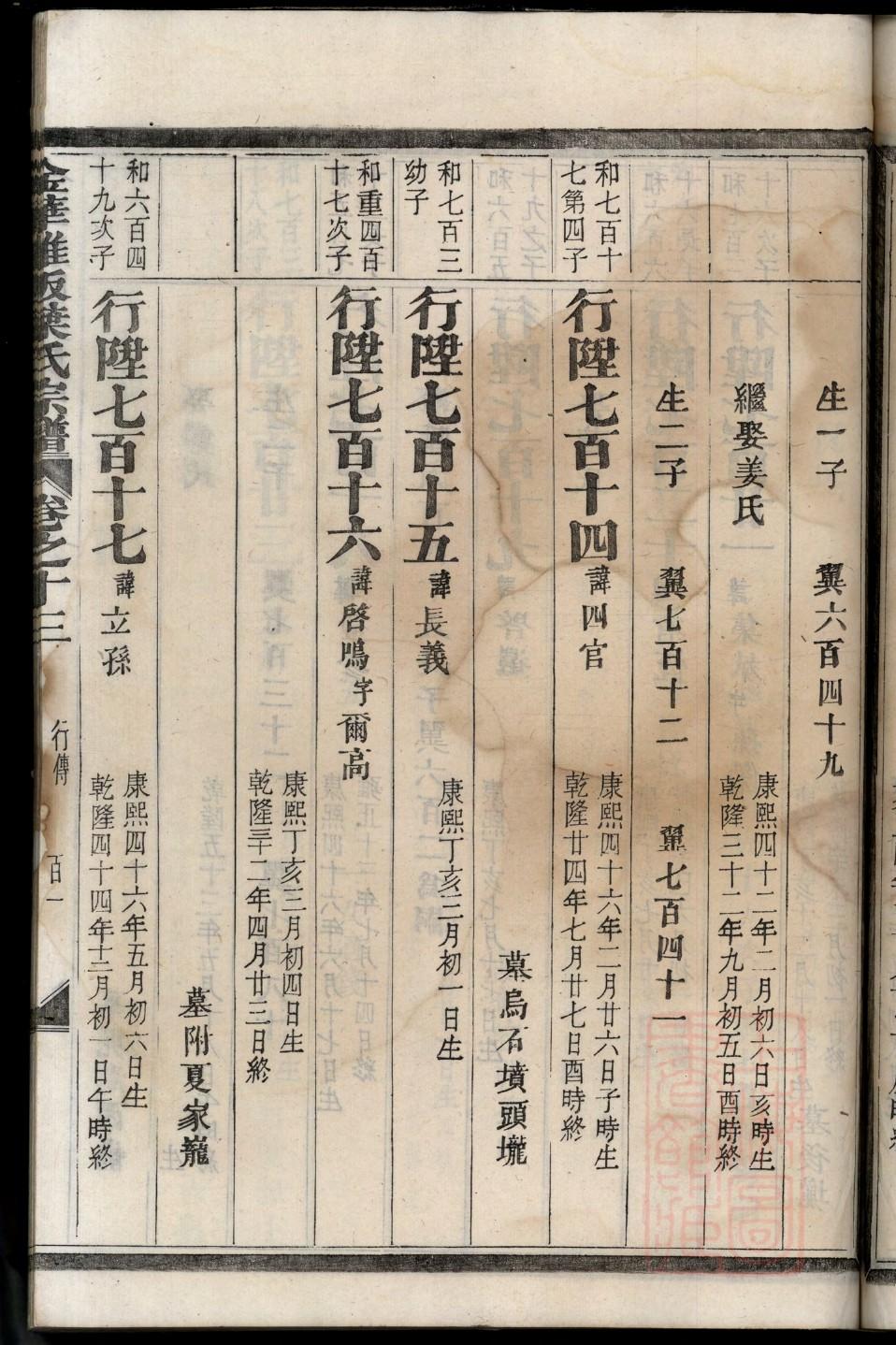 房氏族谱视频