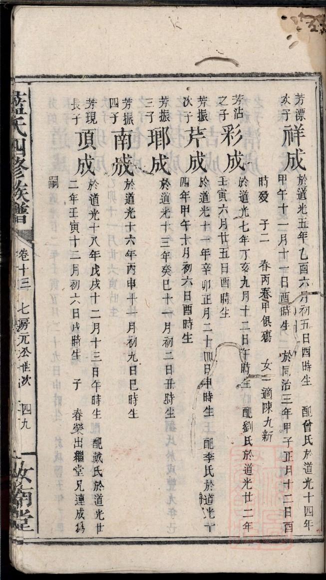 章氏族谱海南分支
