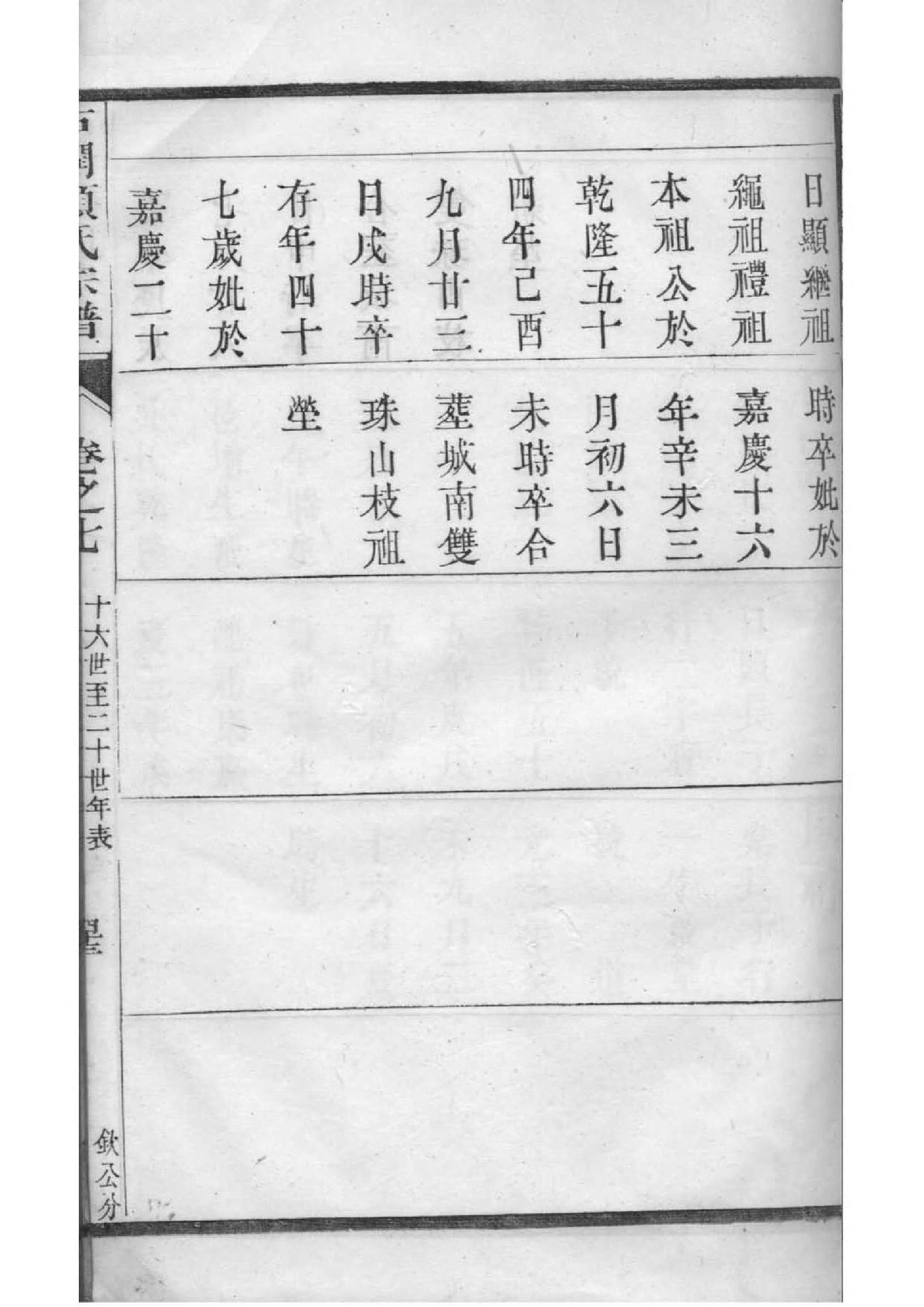 金姓姓氏来源简介