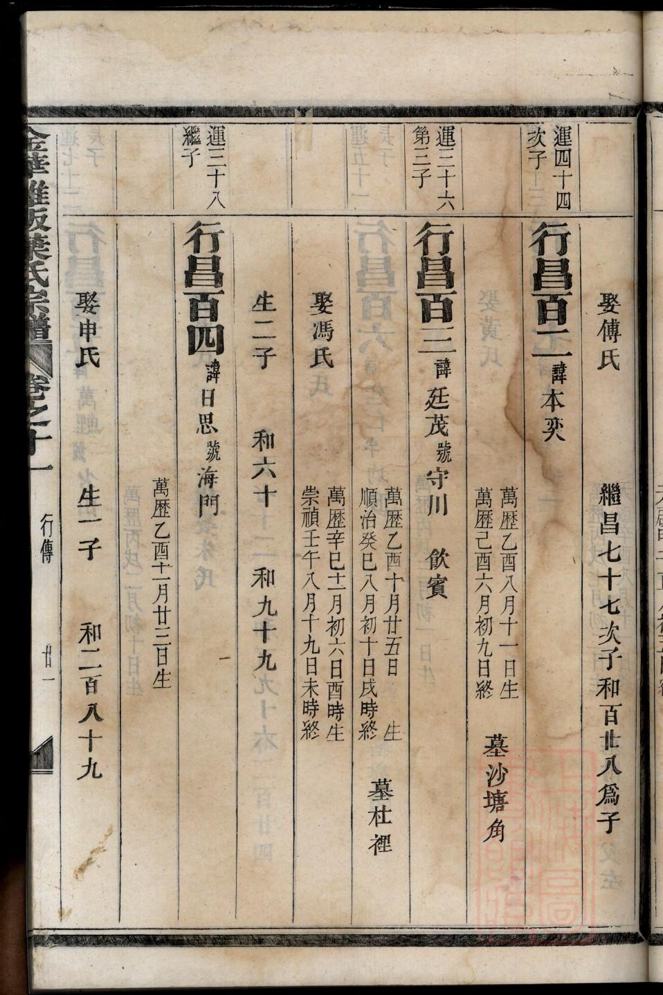 陕西蒲氏族谱查询