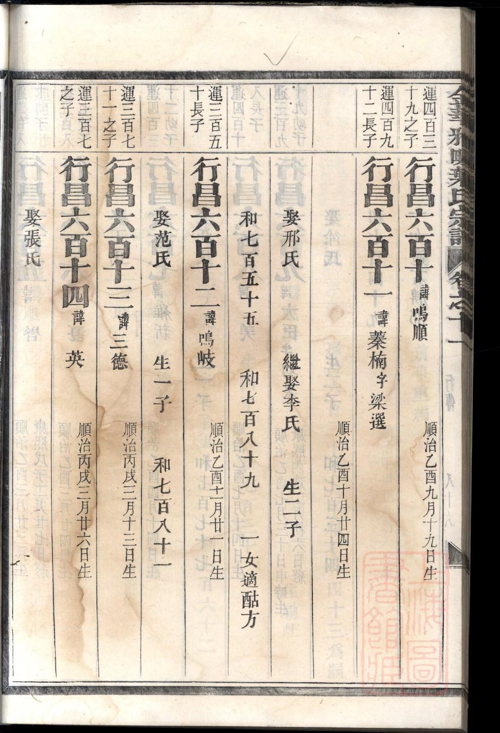 宣纸线装家谱制作