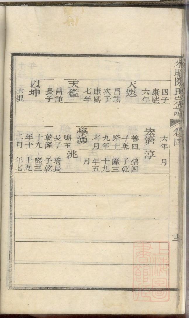赖氏族谱108个字辈排名
