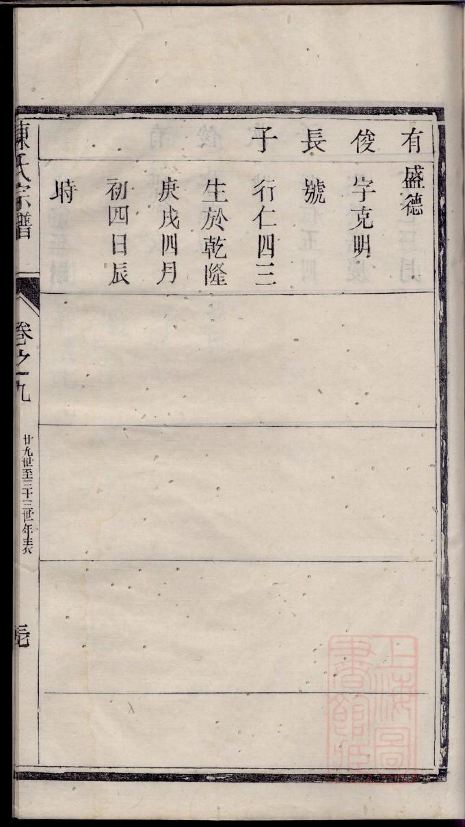 示氏族谱的收藏价值