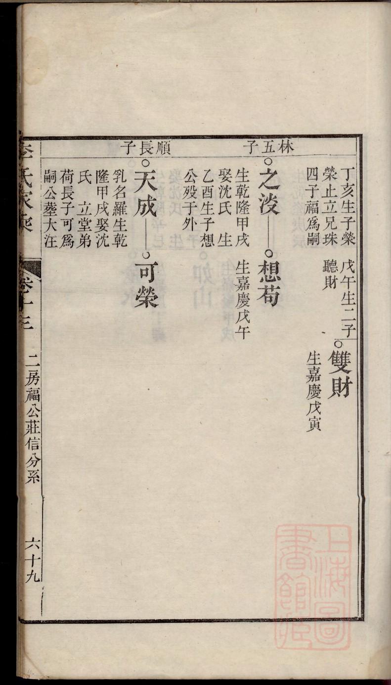郑氏族谱下载