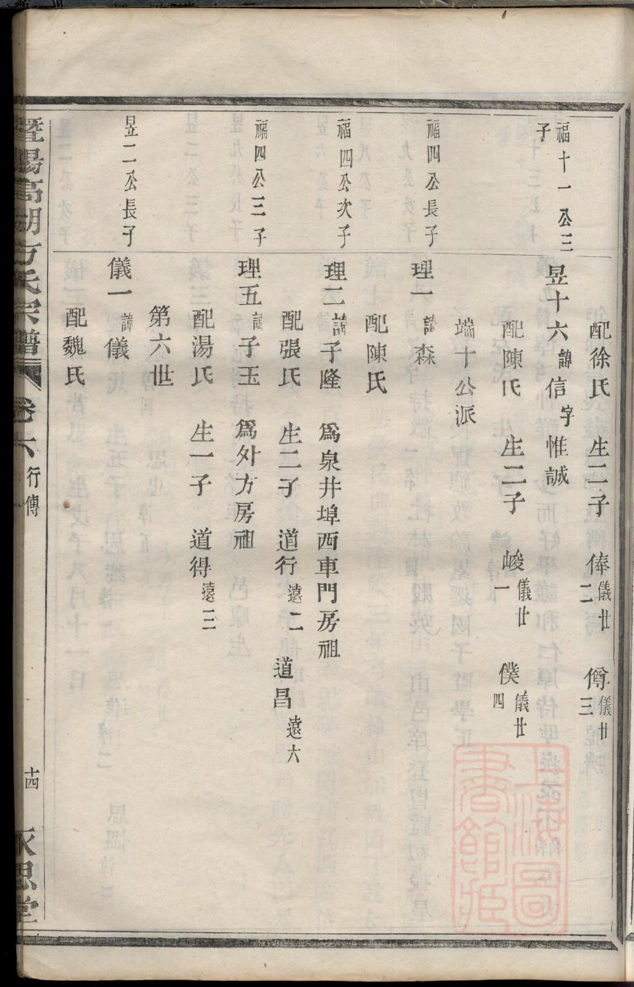 綦氏族谱辈分表