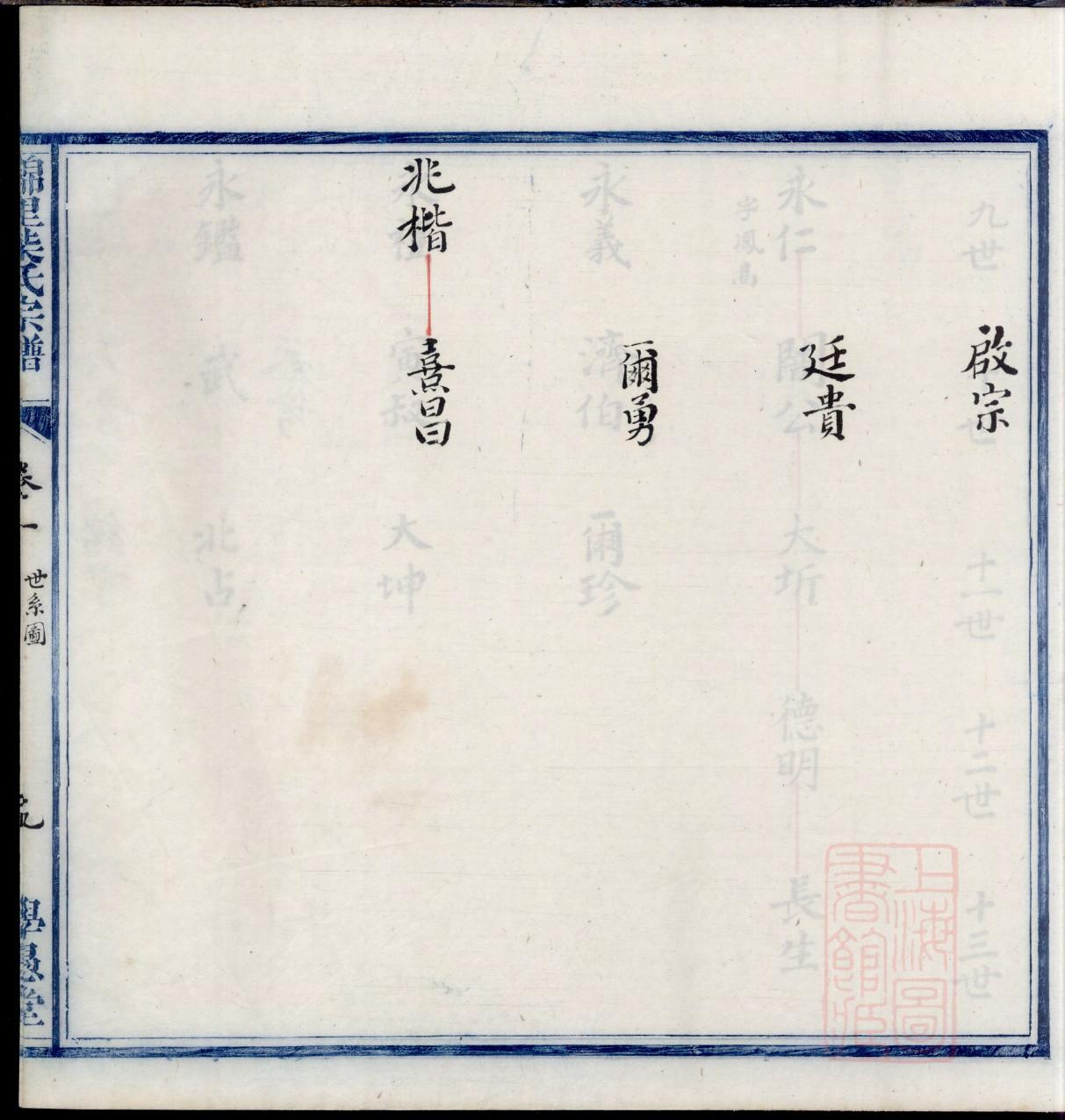 化家族谱查询