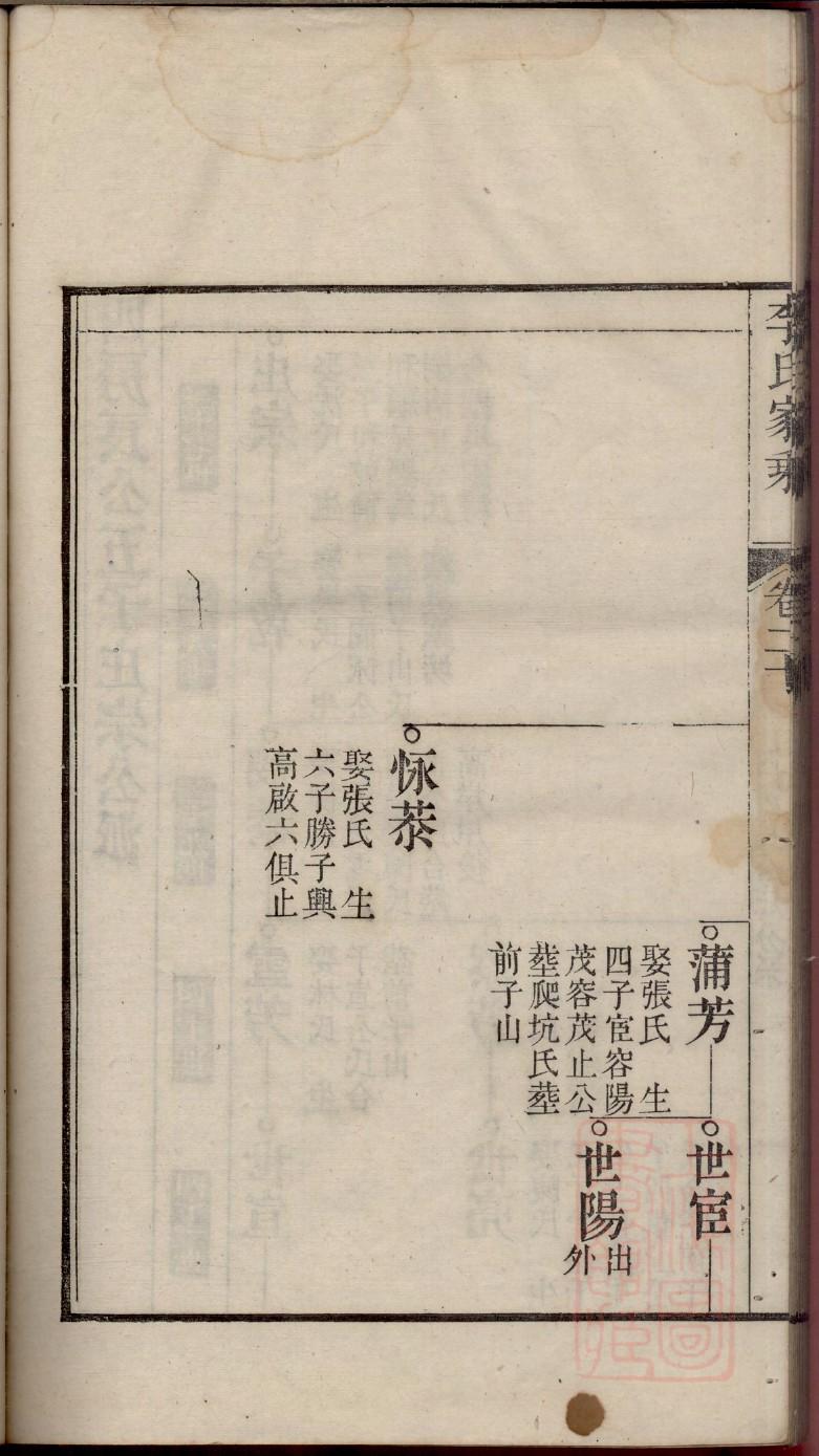 龚氏族谱大全