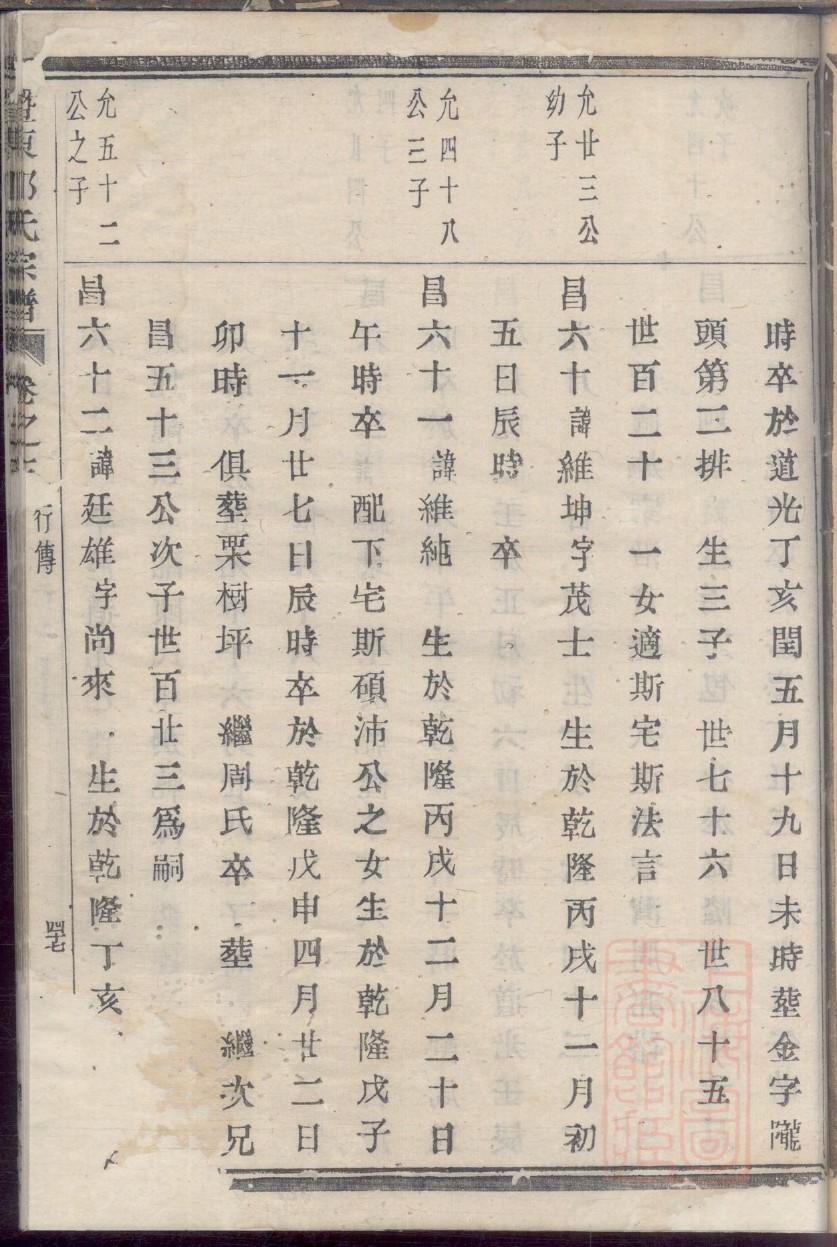 寸氏族谱字辈大全集