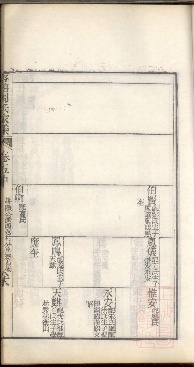 家谱制作要求和规定