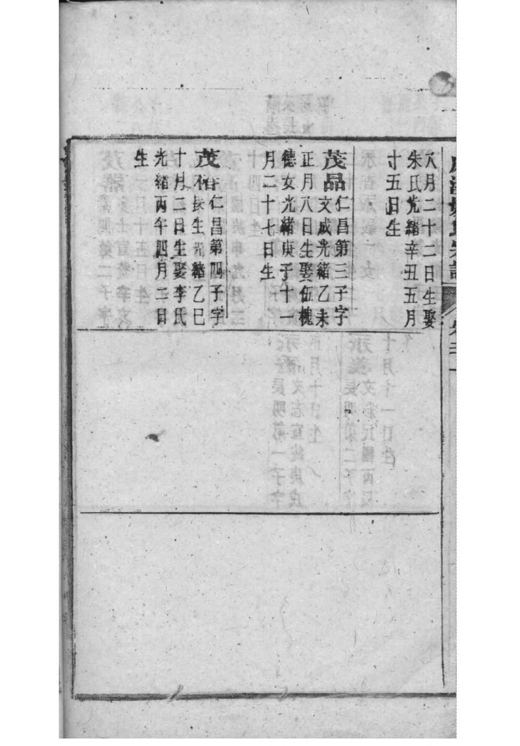 示姓姓氏来源简介
