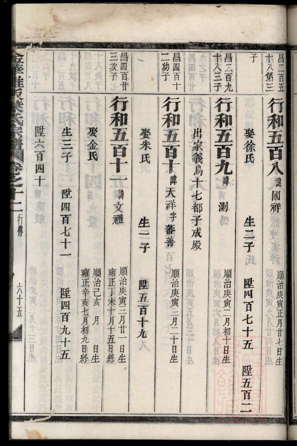 萧姓起源来历和祖先是谁