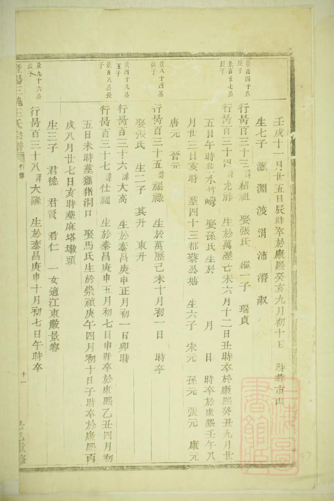 公冶氏的起源