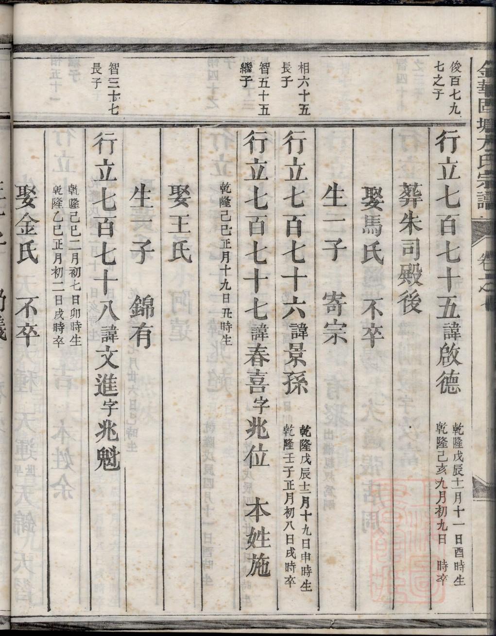 典氏家谱查询