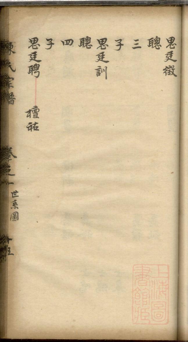 章丘山头店村韩氏族谱