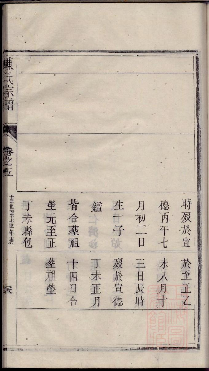 陆氏家谱查询系统