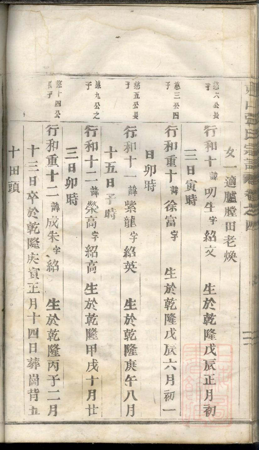 诺氏族谱电子版