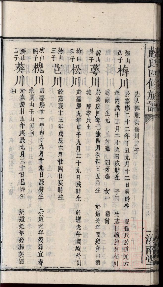 陈氏族谱湖南分支
