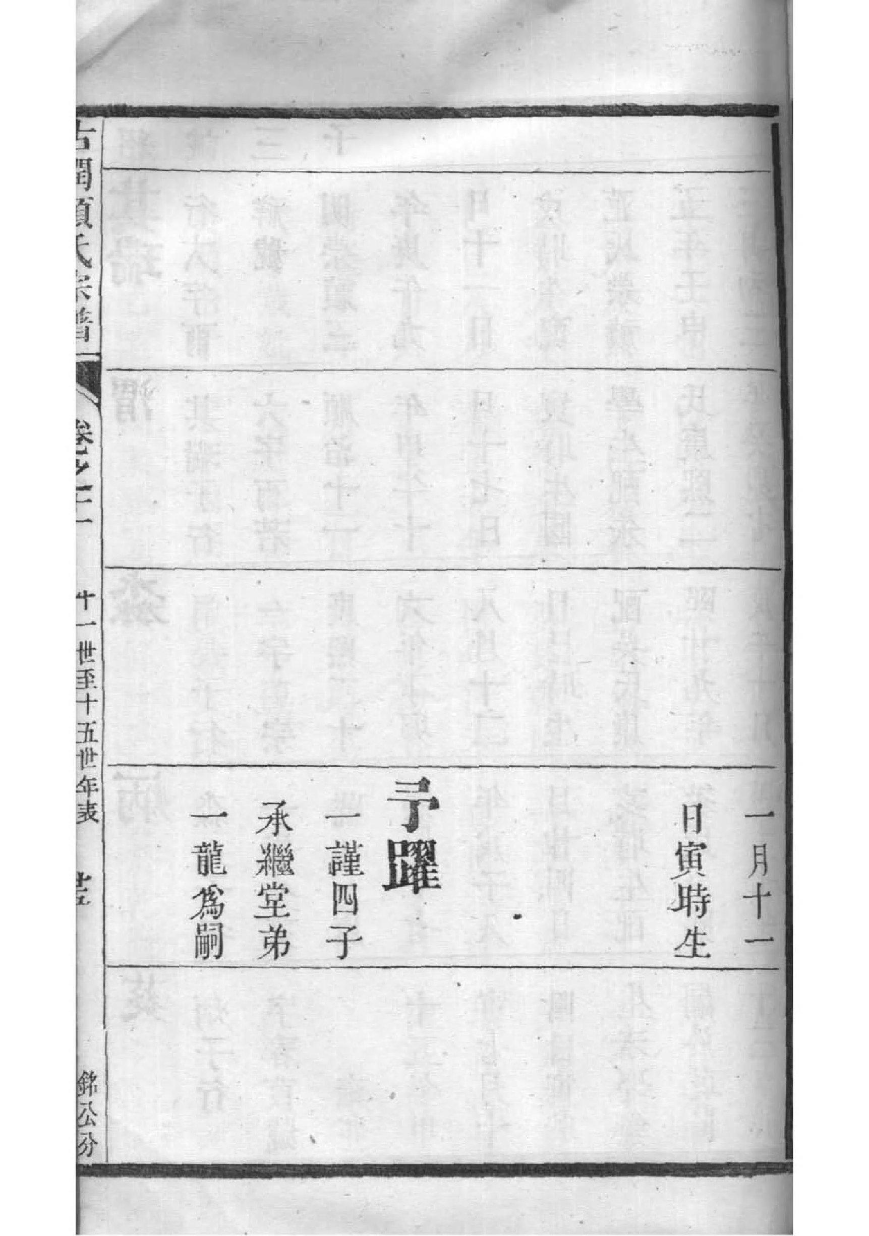 李氏的起源
