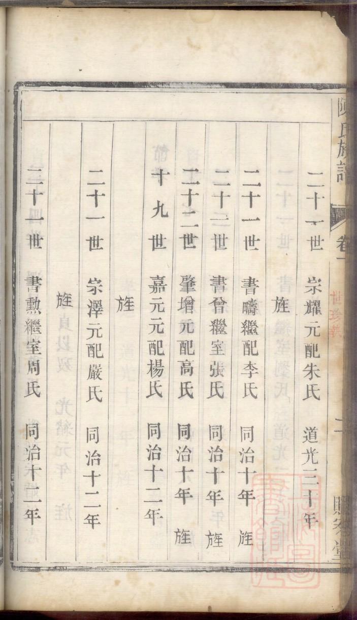 荣德生的族谱