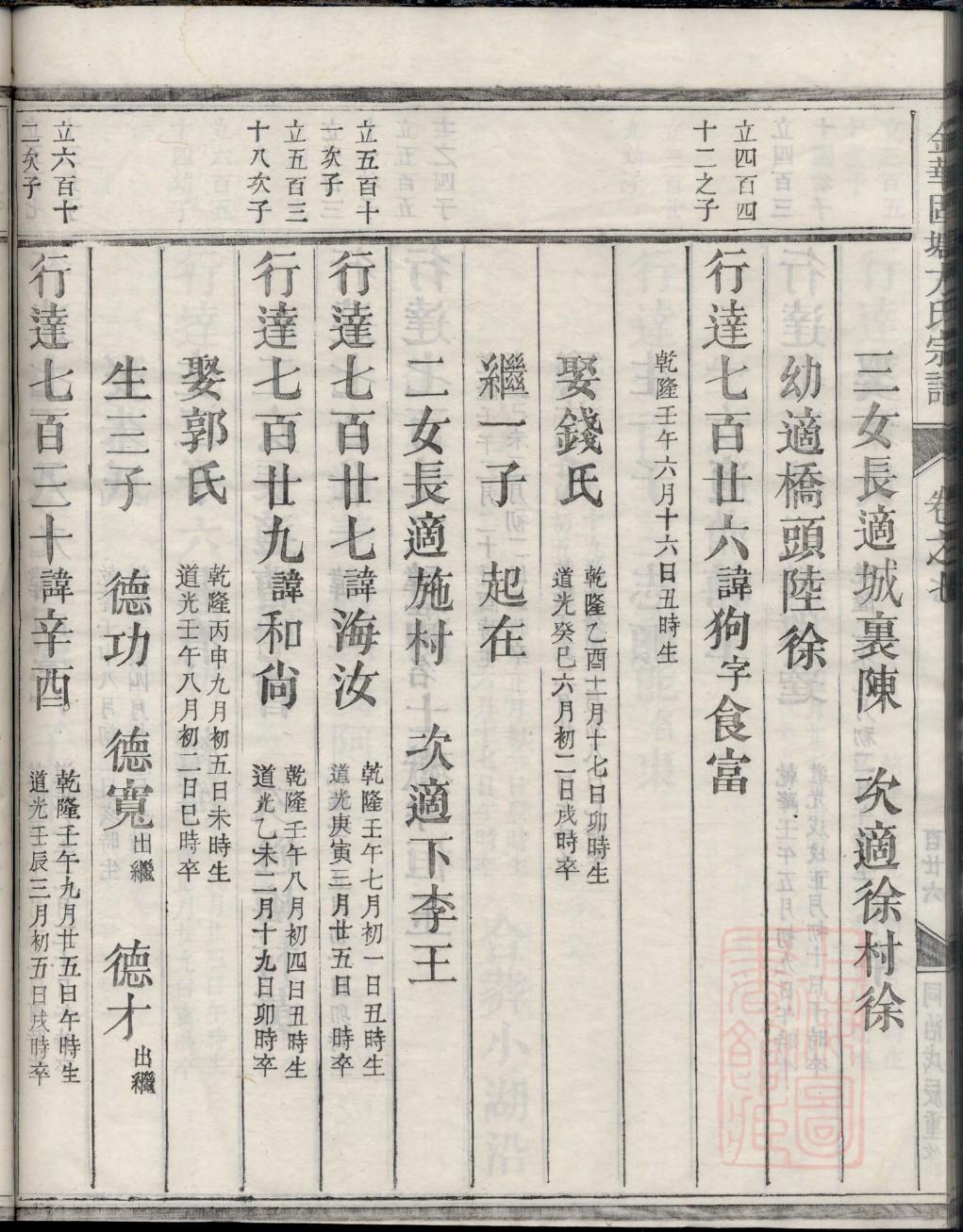 富氏族谱字辈书