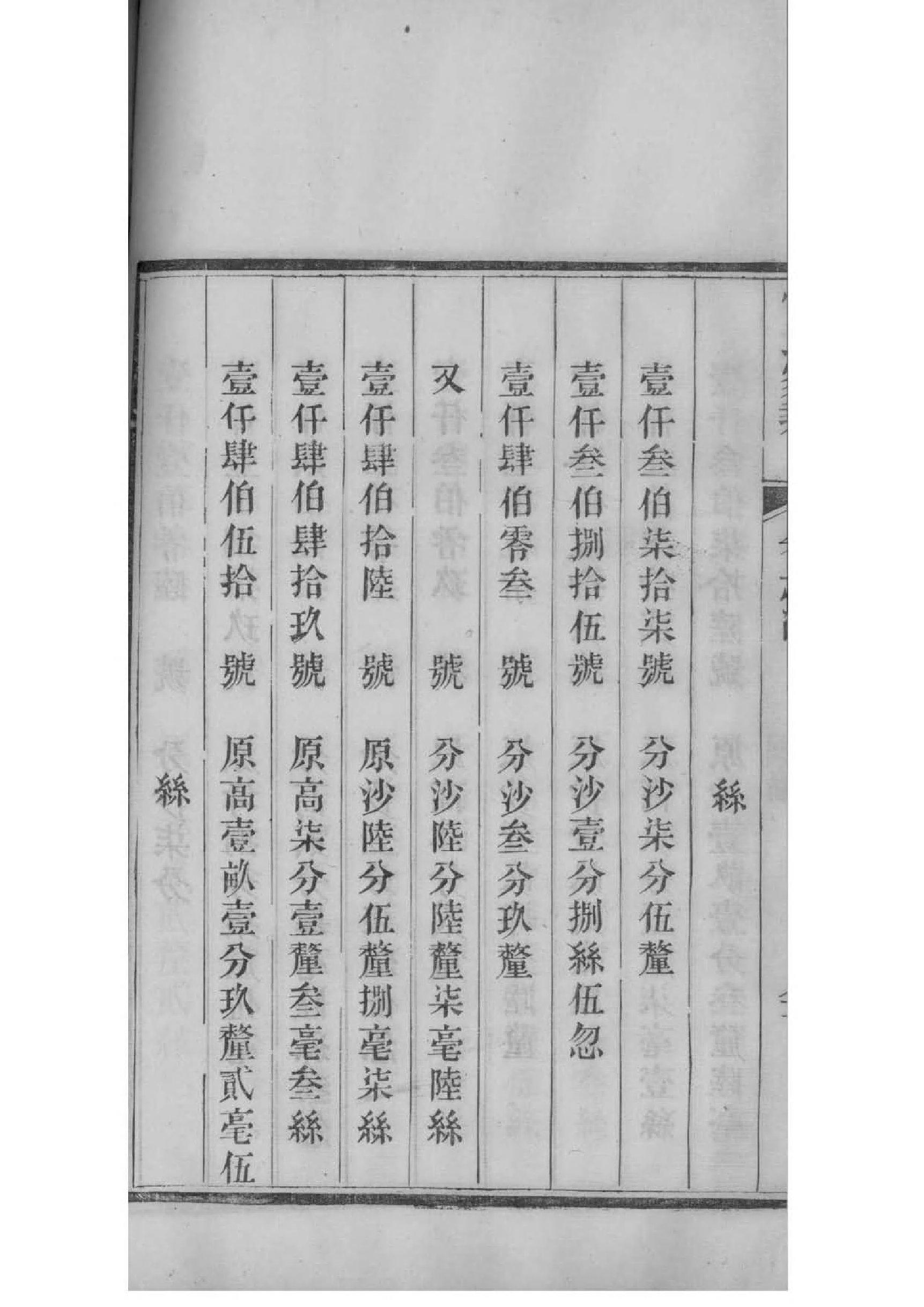 仲姓起源来历和祖先是谁