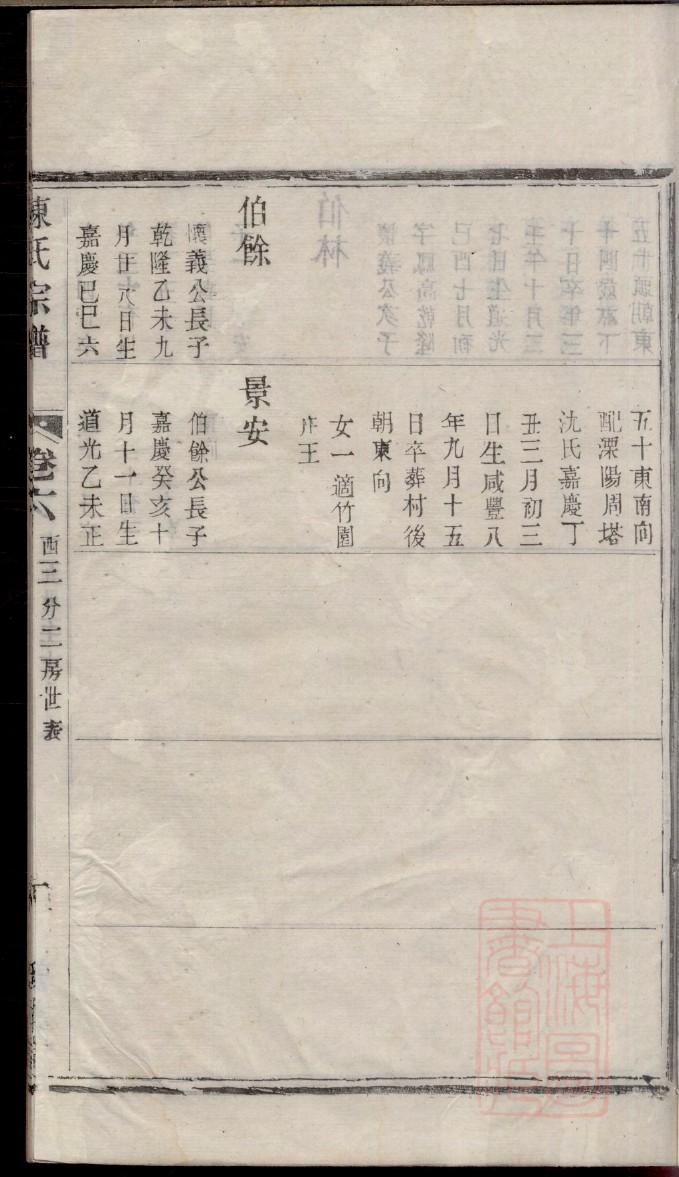 强氏家谱族谱在哪里看