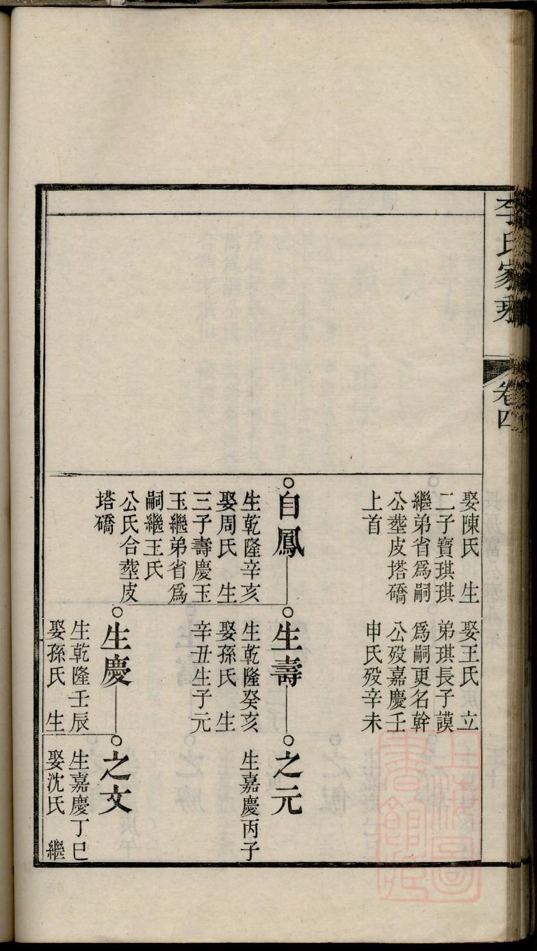 移动族谱源码PHP