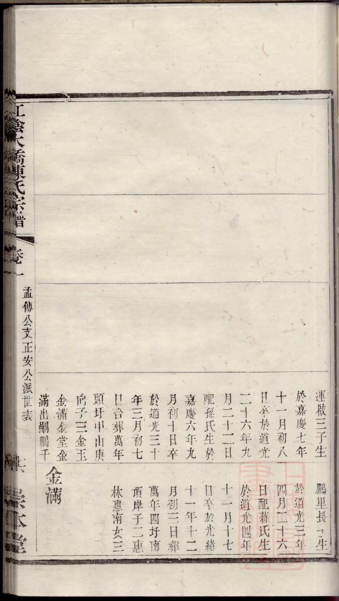 孙氏家谱108字辈河南省