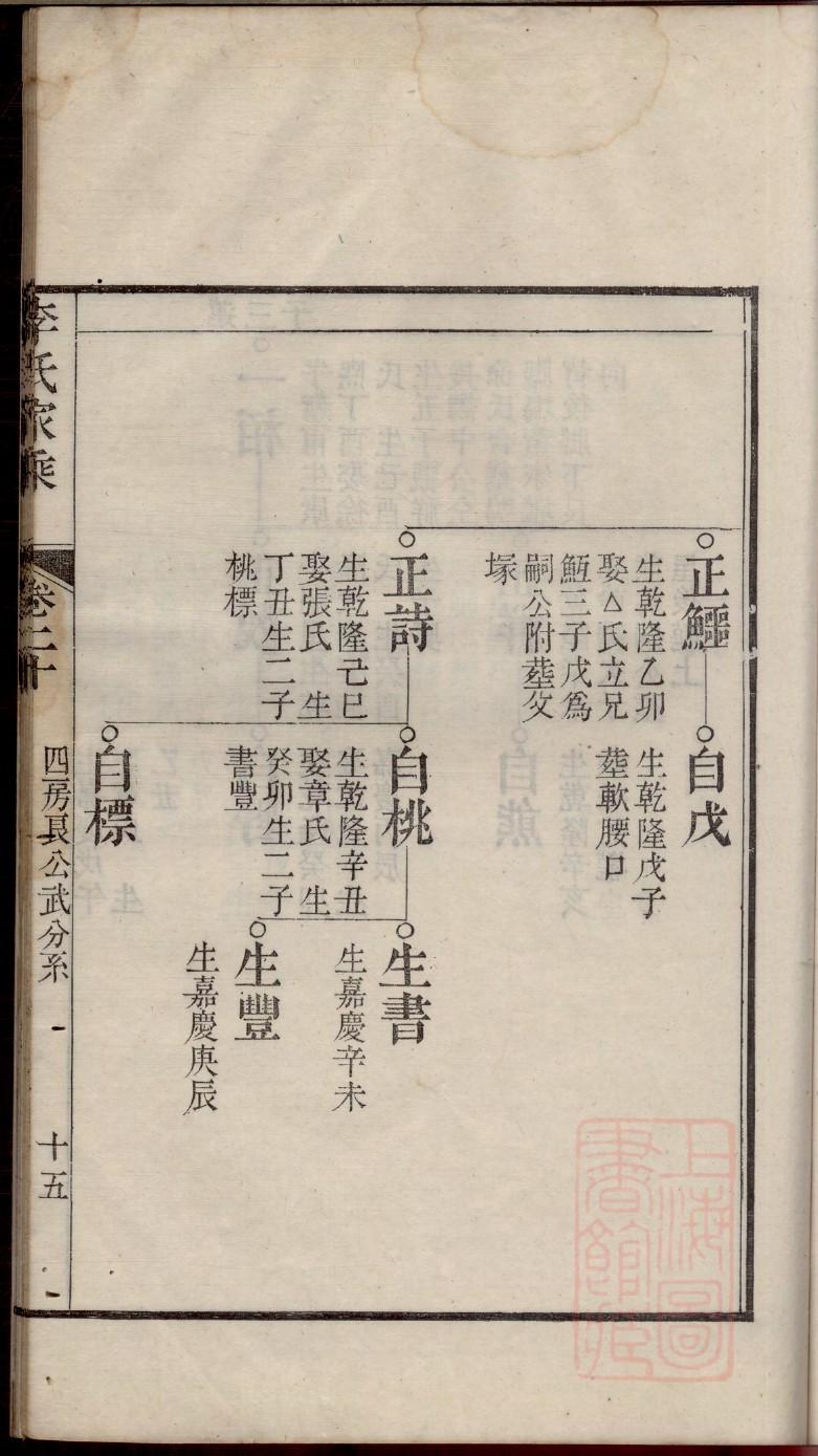 姜氏族谱辈分表