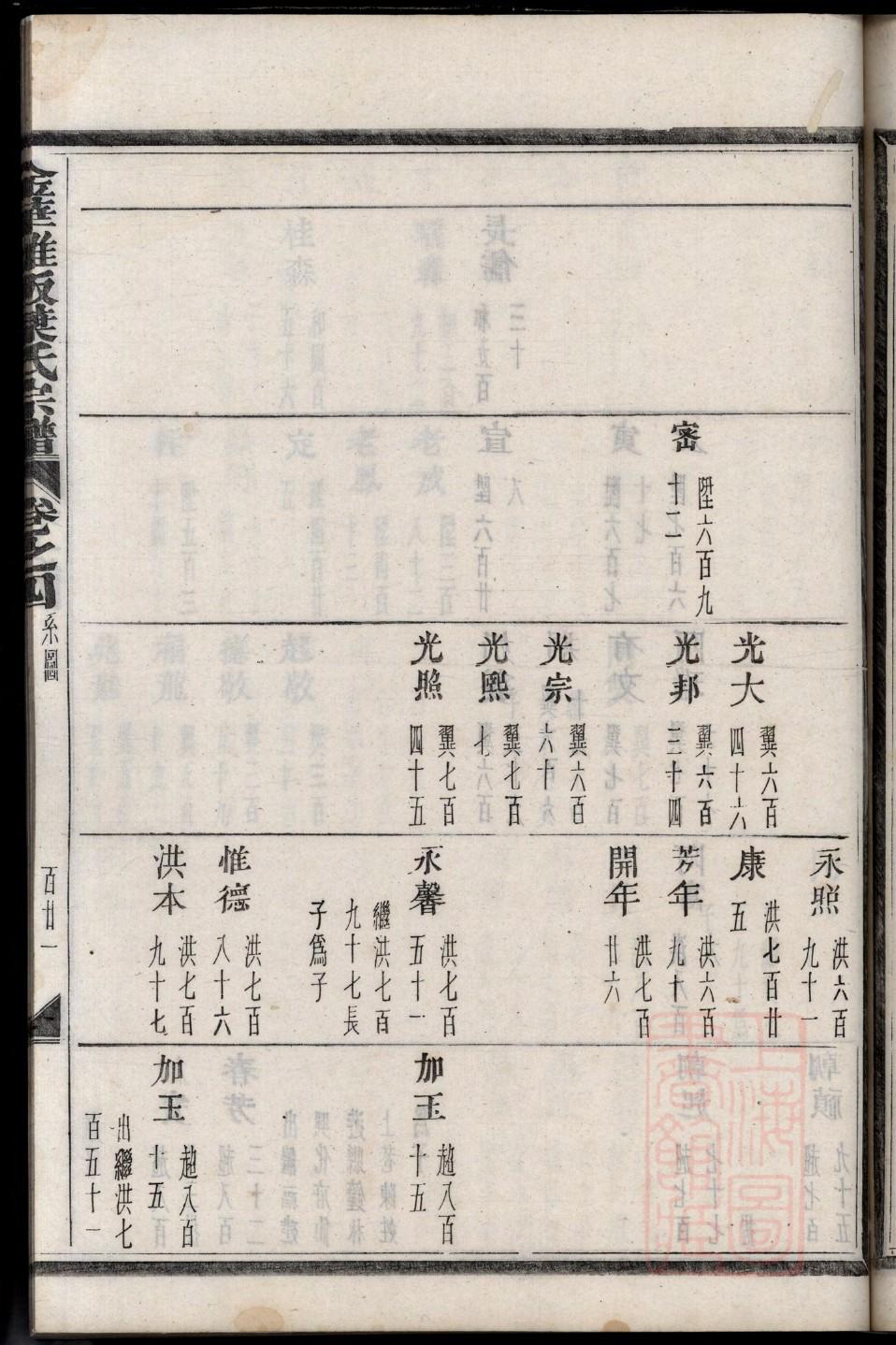 巫马氏族谱十六字家训