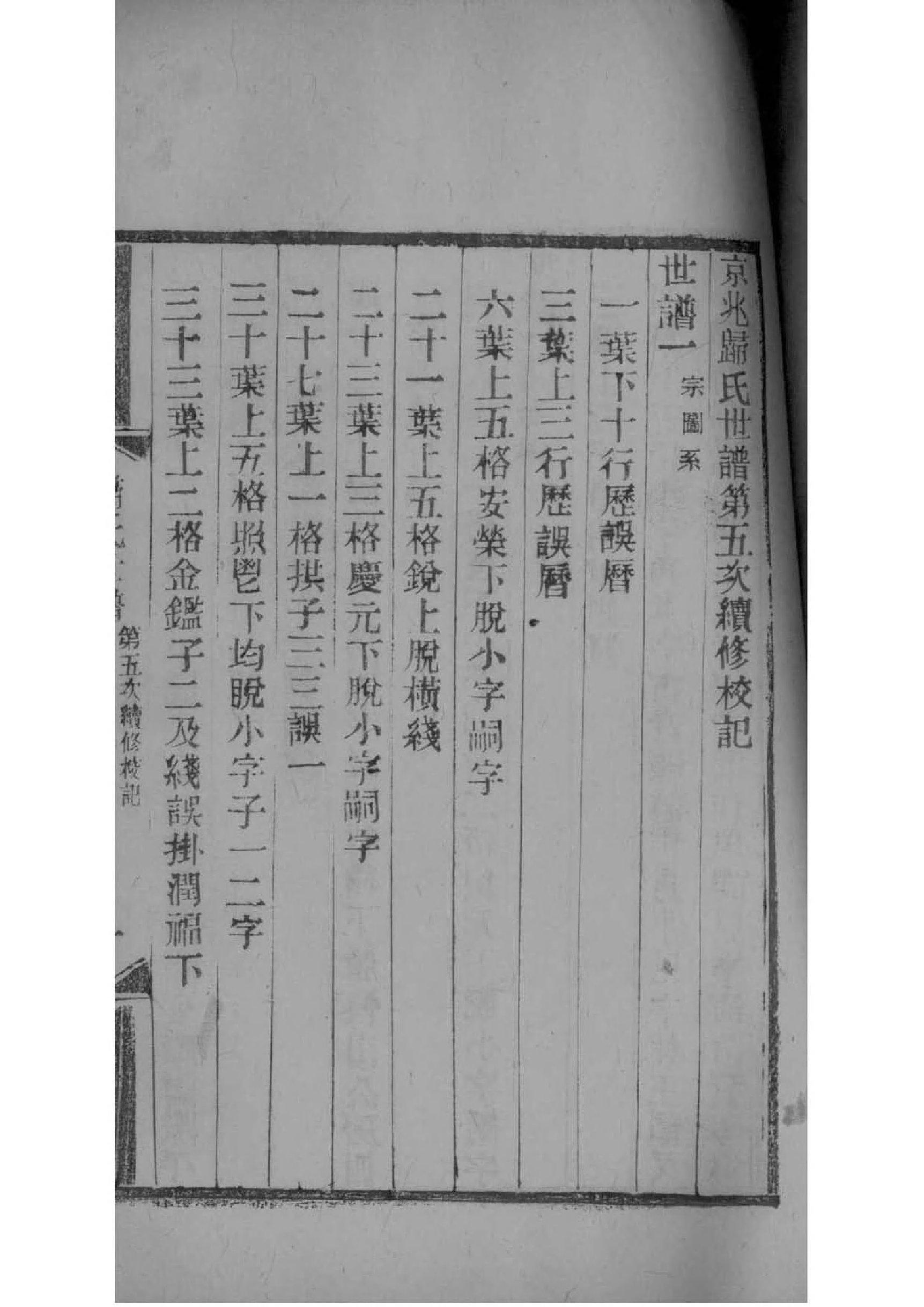 频氏族谱字辈书