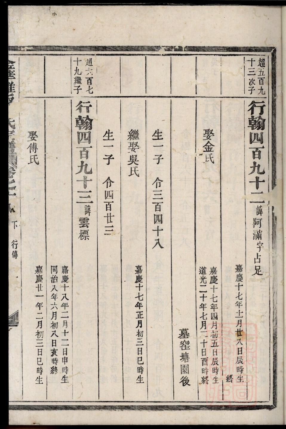 张氏族谱字辈排法