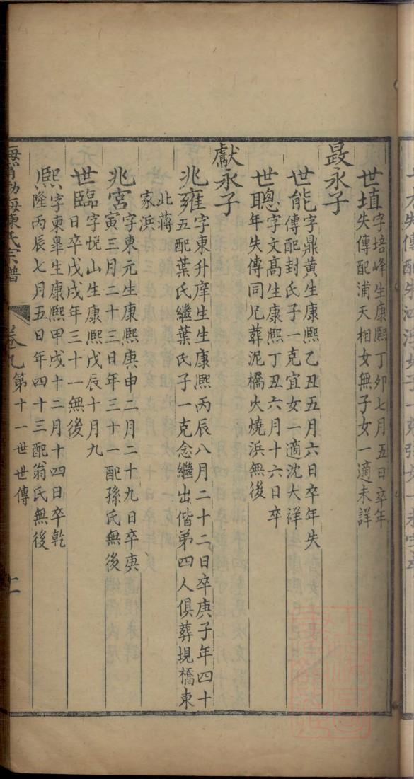 颜姓的来历