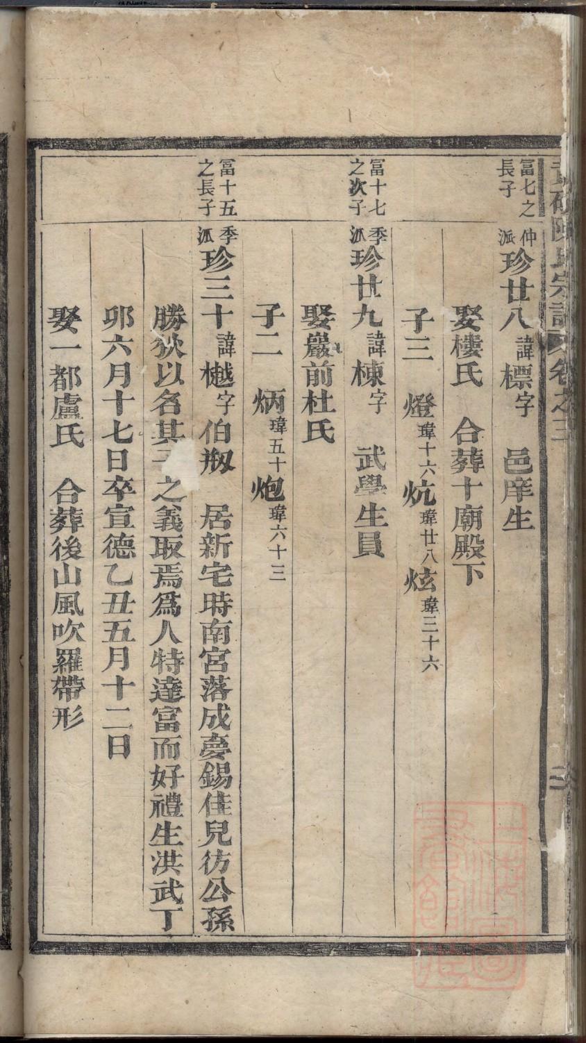 中华谱库韩氏族谱家谱