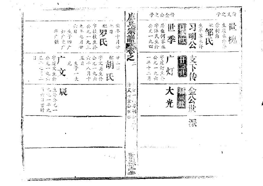 江氏族谱福建分支
